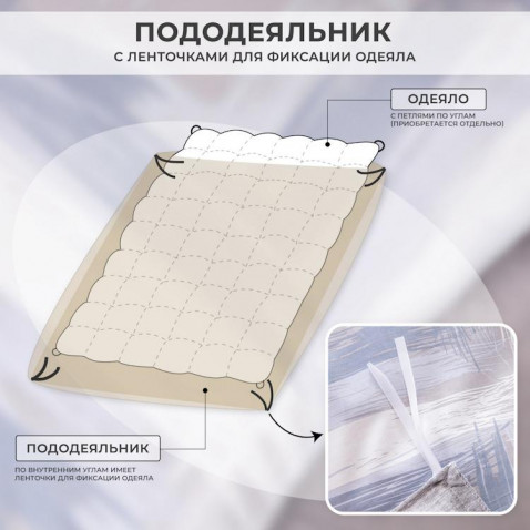 Постельное белье С 633 из сатина Viva-Home Textile