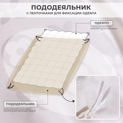 Постельное белье GC014 сатин-жаккард Viva-Home Textile